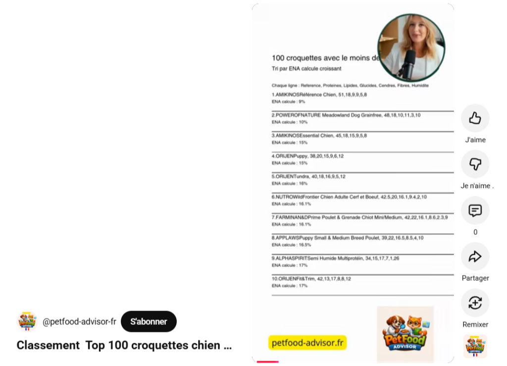 Top 100 croquettes chien faibles en glucides ENA